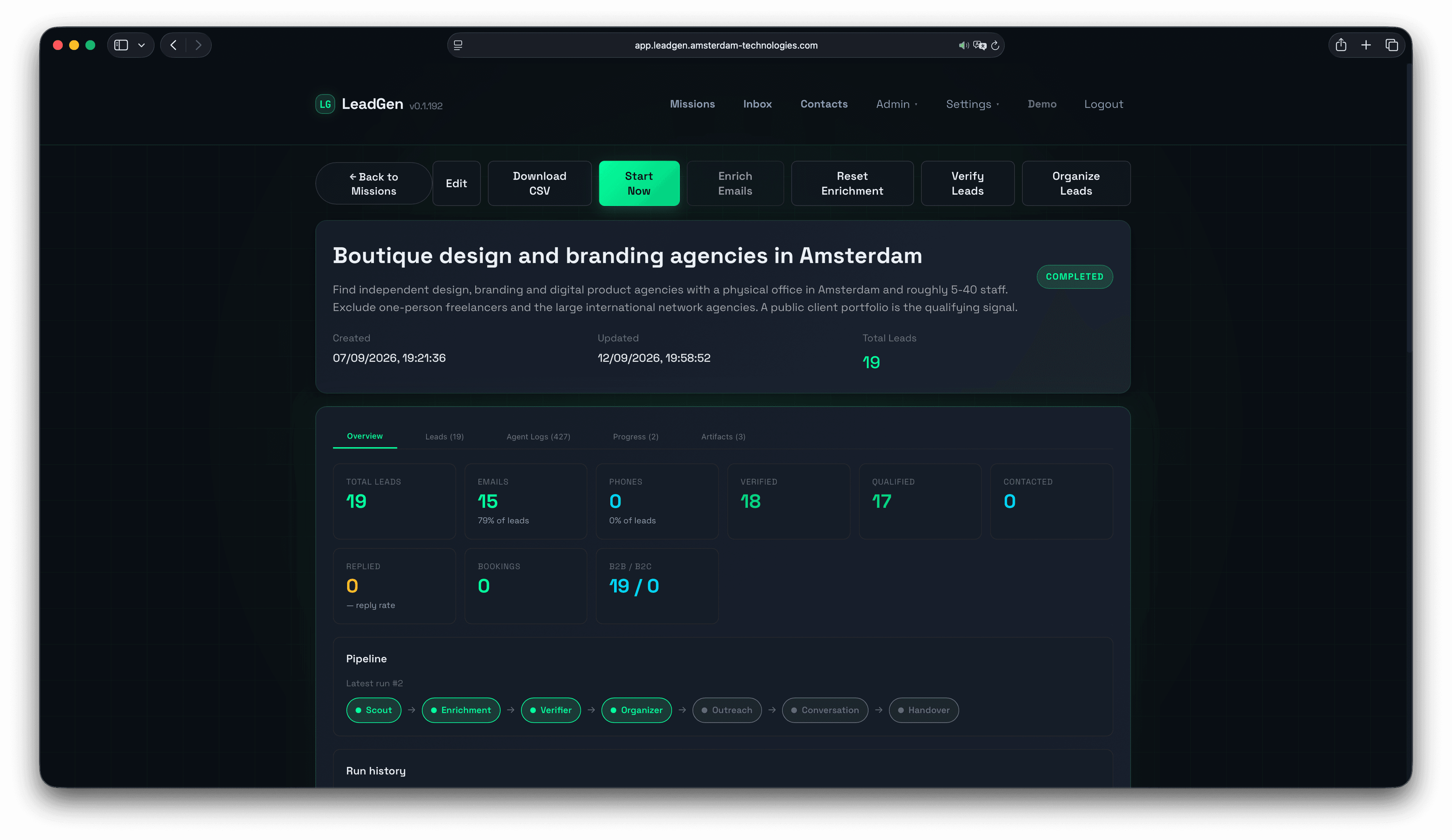 Completed Amsterdam design-agency mission with lead, email, verification, qualification, and pipeline metrics